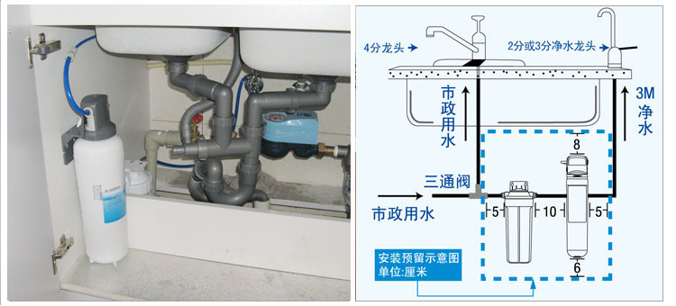 美国3m净水器净享dws-6000cn型,配3m配件包