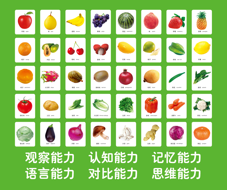 英语水果手抄报