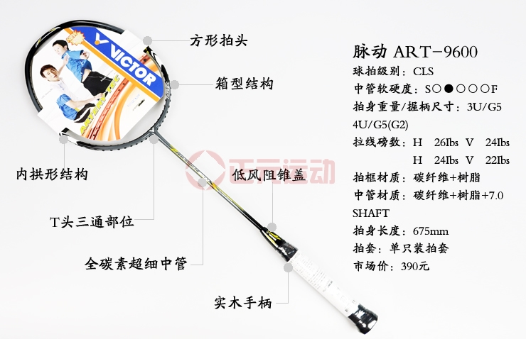 羽毛球拍4u与3u怎么区别