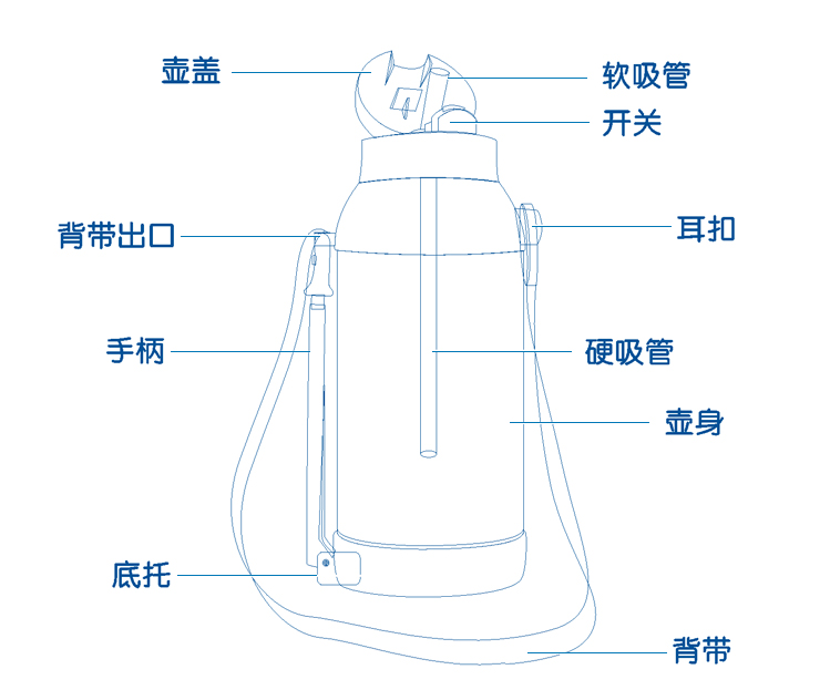 宝宝保温杯 儿童保温水壶 婴儿不锈钢保温吸管杯带手柄 f613 (绿色)