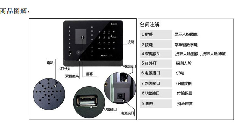 中控sc102彩屏门禁机 16年新款_接线图分享