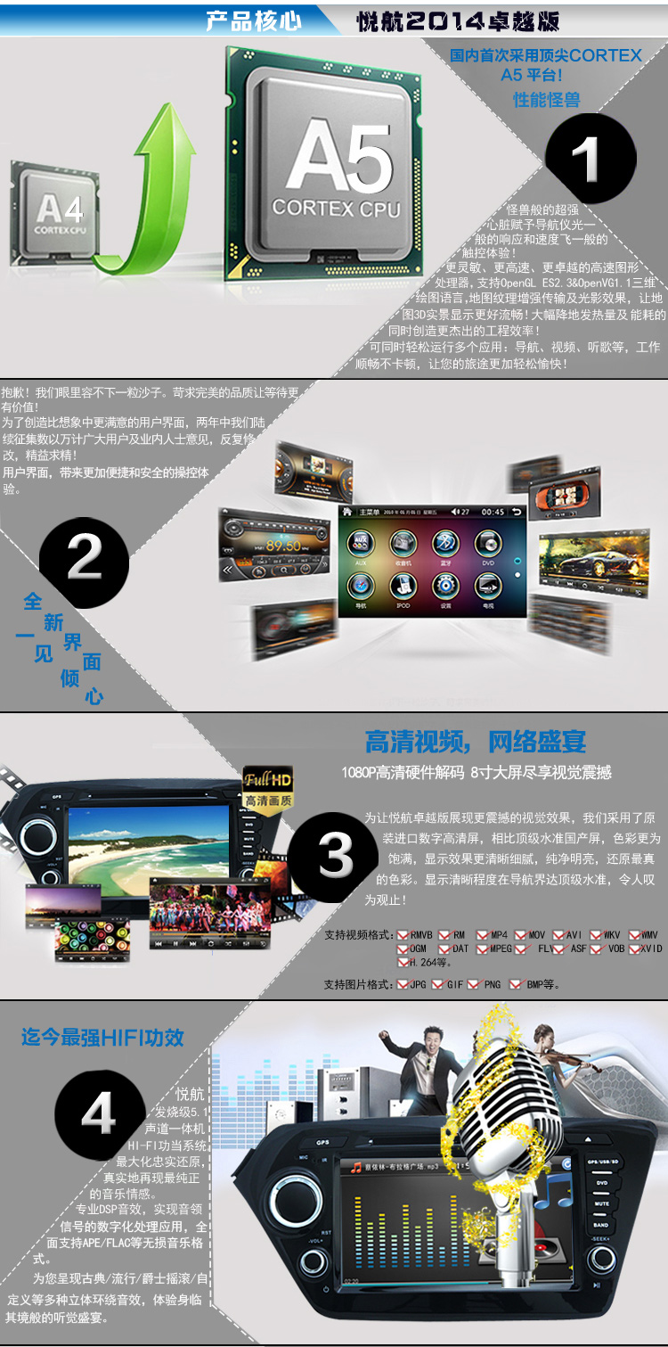 悦航起亚k2 k5 k3赛拉图 狮跑 智跑福瑞迪gps导航仪汽车载高清图片