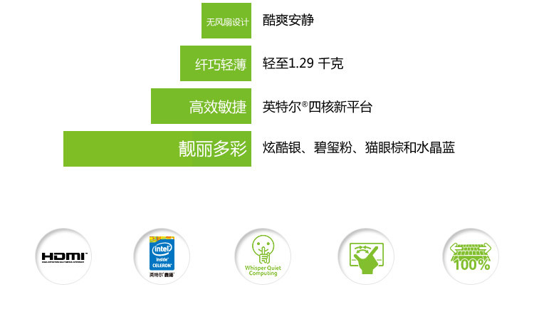 gdp平均增长率怎么算