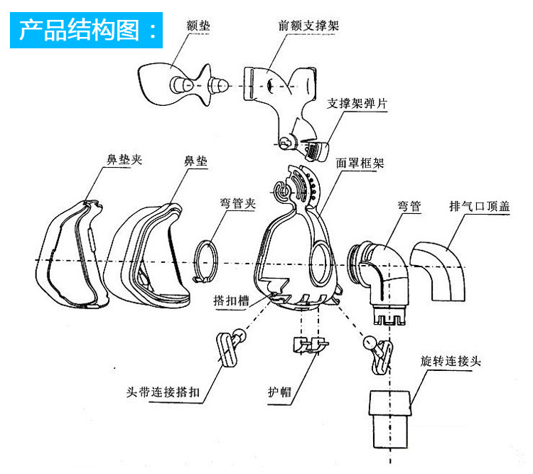 【英维康bmcnm雾化器】呼吸机鼻面罩家用呼吸机鼻面罩