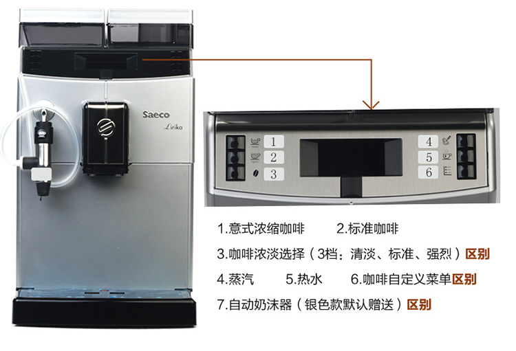 喜客(saeco) lirika全自动咖啡机商用意式进口现磨咖啡机 银/黑