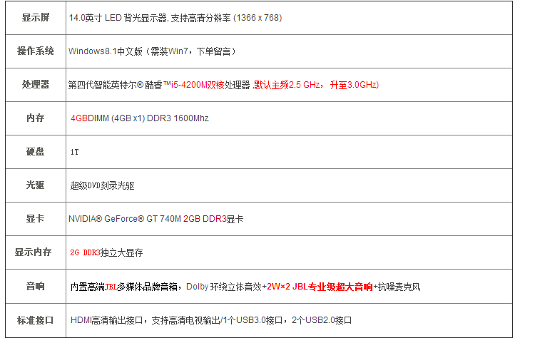 联想(lenovo) z410-ifi 14寸超薄笔记本电脑(i5-4200m/4g/1t/gt840m