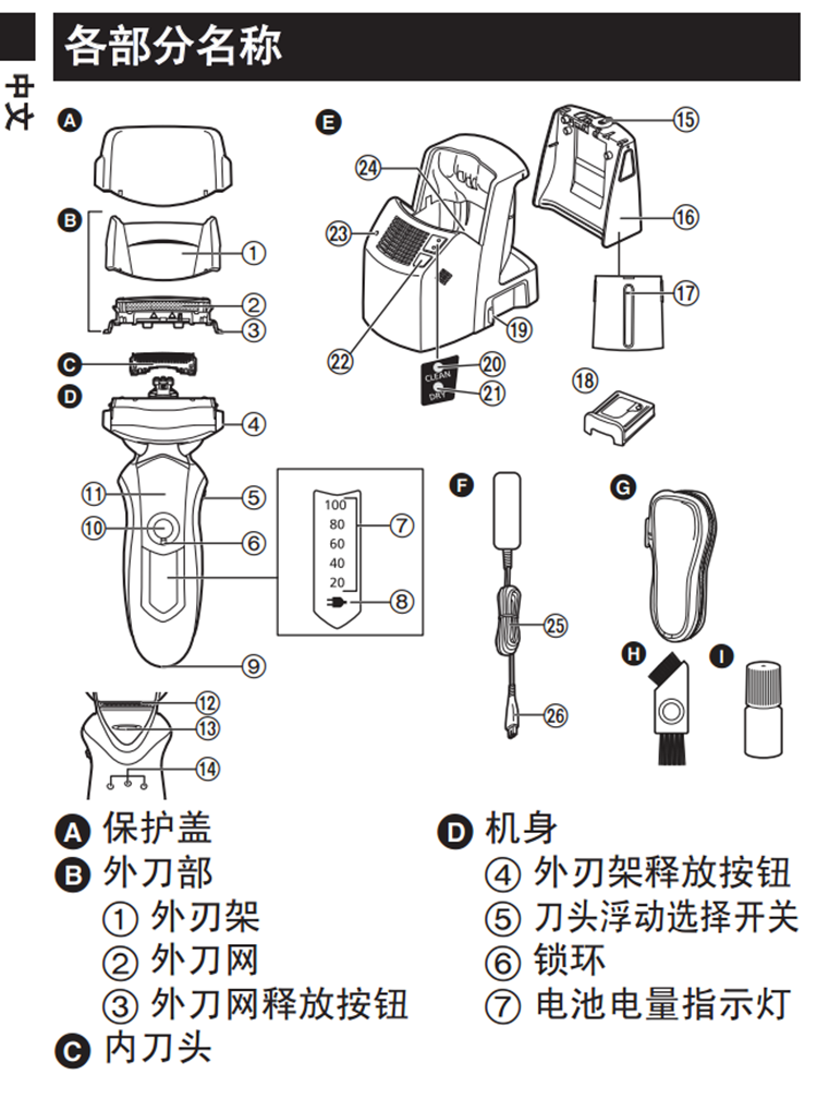 剃须刀(4刀头剃净系统 全身水洗 带清洗底座 松下电动剃须刀)