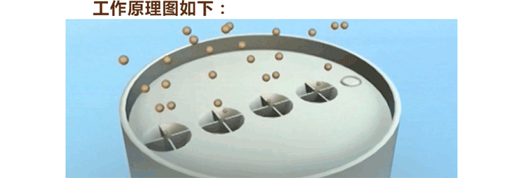 尿素和甲醛合成脲甲醛工艺流程_甲醛清除_lightair 甲醛