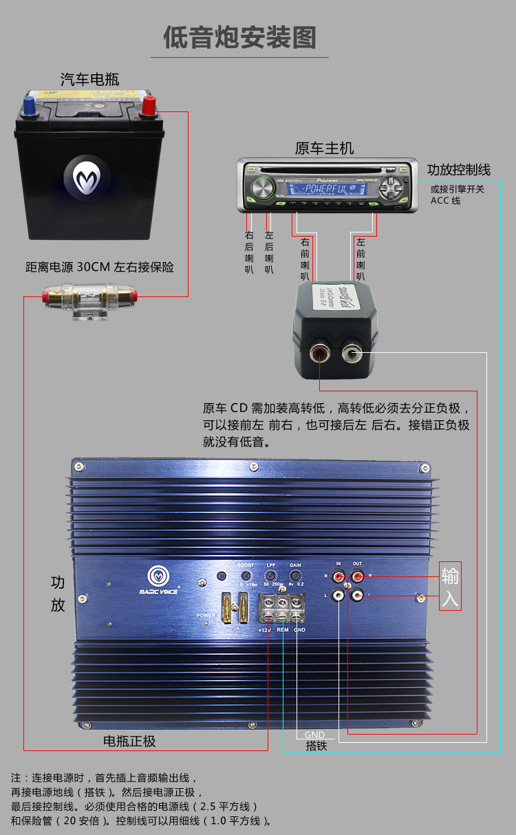 汽车音响超低音喇叭 后备箱低音炮(12寸有源低音炮)