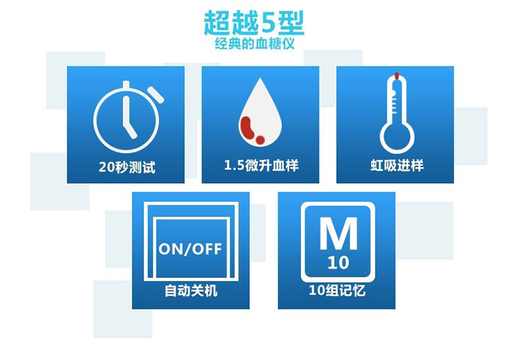 北京怡成血糖仪试纸 jps-5-6-7系列家用测血糖仪器50条(100桶装试纸