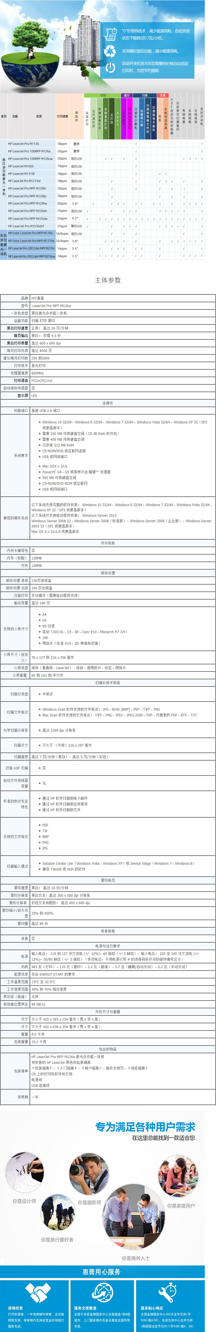 惠普mfpm126a激光多功能一体机