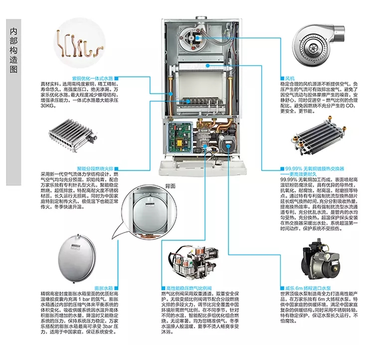 万家乐 燃气壁挂采暖炉 家用供暖热水两用l1pb20-10b1