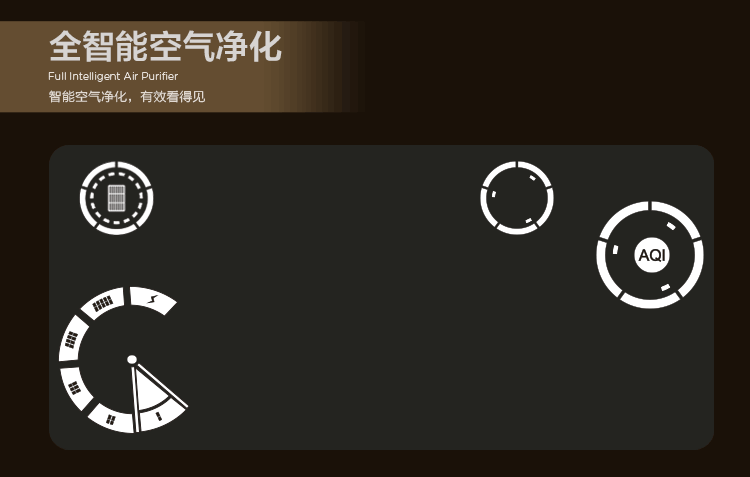 【下单就送豪礼】美国西屋(westinghouse)空气净化器