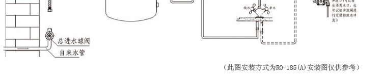 qinyuan 沁园 净水器 ro185(专供)_接线图分享