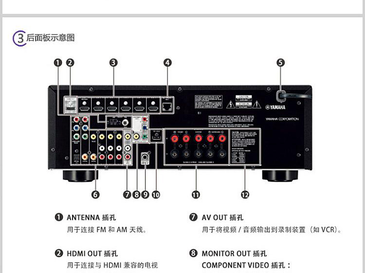 1声道网络家庭影院av功放机(黑色)  品牌:雅马哈 型号:rx-v477 颜色