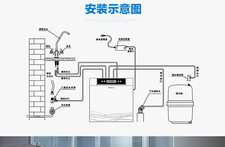 沁园双水智能纯水机qr-ru-05a(专供)5级家用反渗透除垢直饮净水器