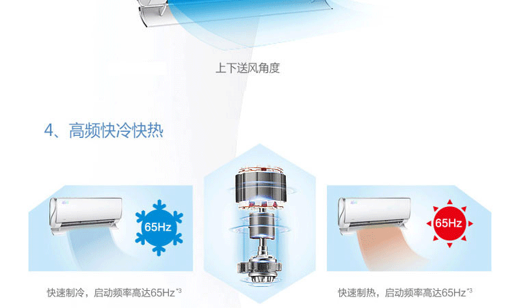 5匹 变频 冷暖 壁挂式空调 kfr-35gw/bp2dn1y-ta301(b3)