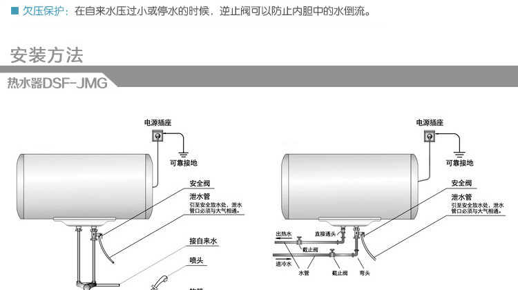 帅康(sacon)dsf-50jmg电热水器 50升 储水式热水器【支持货到付款】