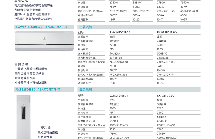 伊莱克斯(electrolux)eaw25fd13ca1 1匹p壁挂式定频 冷暖电辅挂机空调