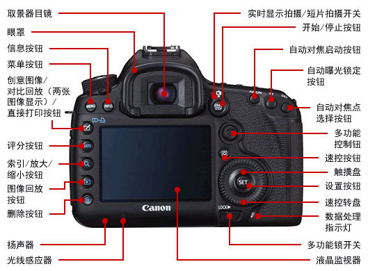 s2清洗机内部接线图