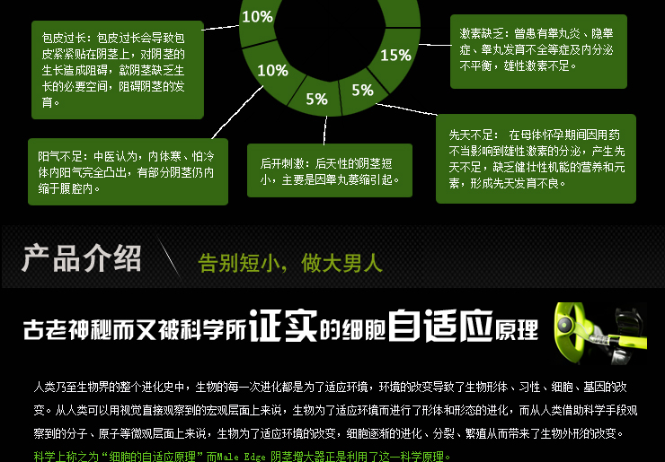 德国male edge阴茎增大增粗增长真空助勃锻炼器 增强套装(豪华套装)