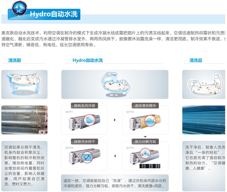 奥克斯(aux)kfr-35gw/bpvb-21.5匹壁挂式变频冷暖空调