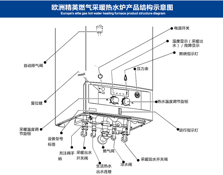 bosch壁挂炉补水阀位置图片