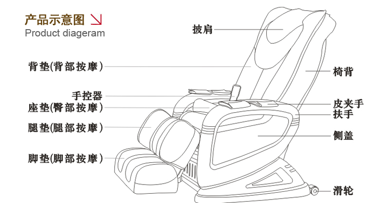 怡禾康按摩椅说明书图片