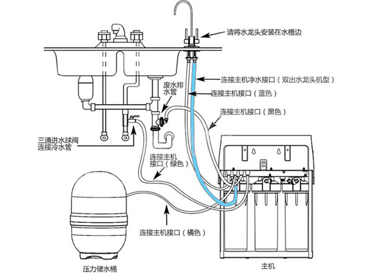 【图片 价格 品牌 报价】 -国美在线