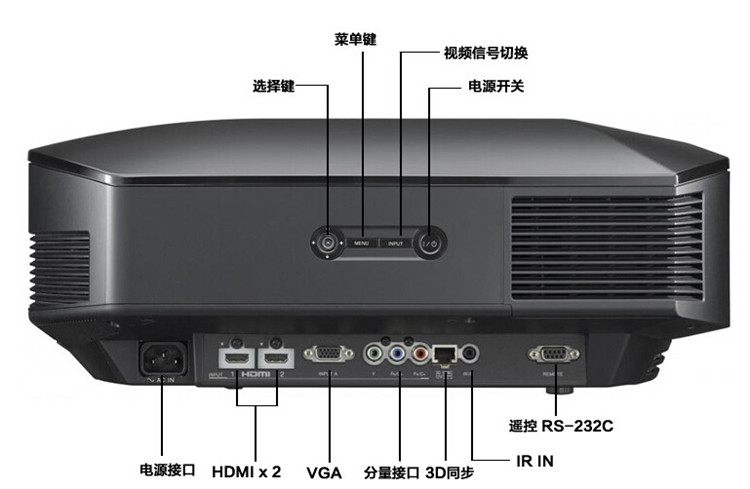 主体 品牌 索尼(sony) 上市时间 2014 类型 家庭影院投影机3d投影机