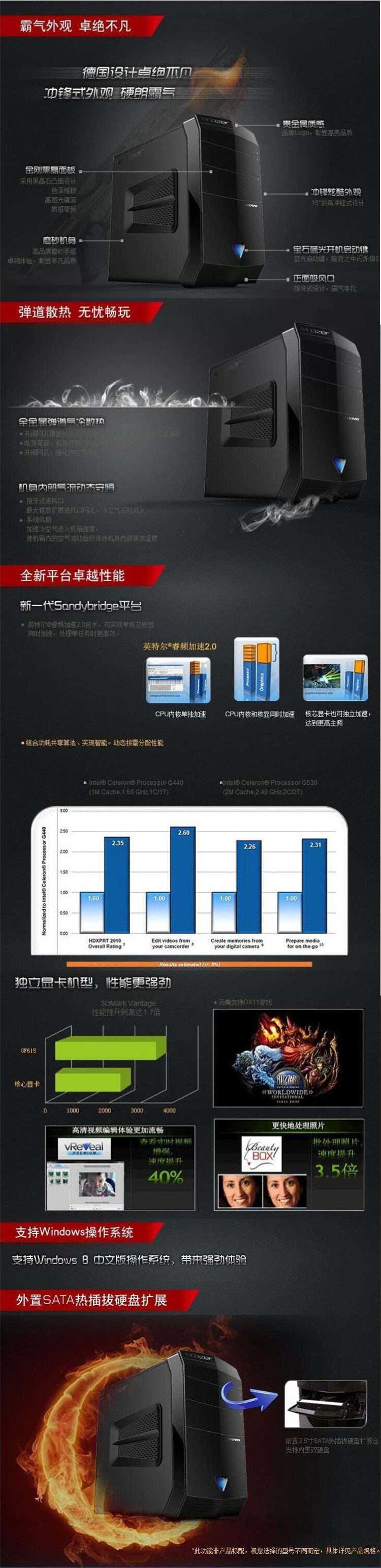 联想erazer配置表图片