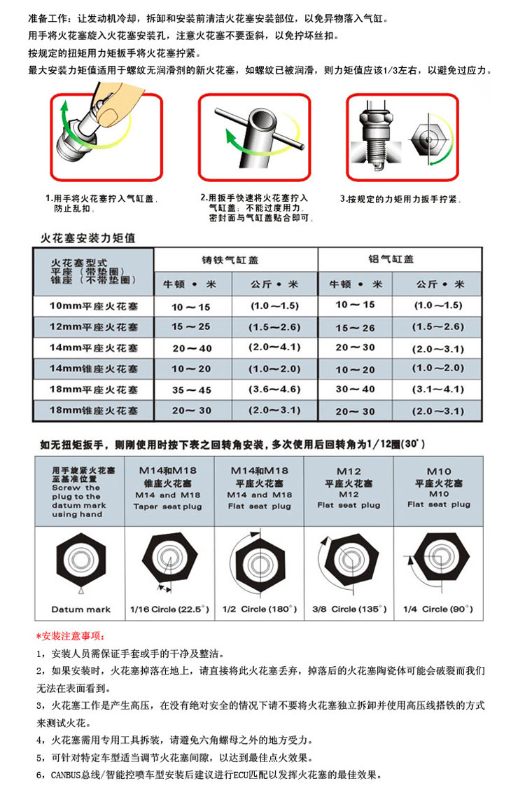 k7rtp火花塞参数图片