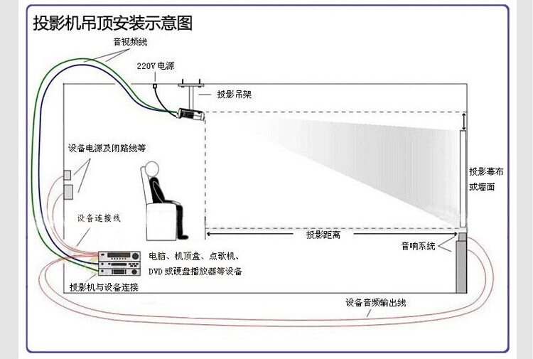 【明基bx0520投影机】明基(benq)bx0520投影机3200流明13000:1超高