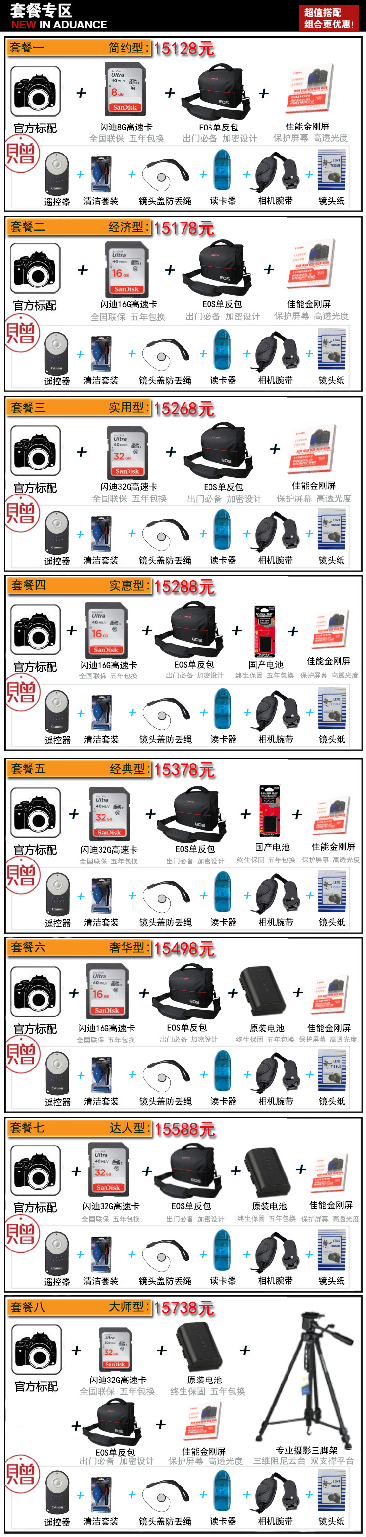 佳能5d3参数图片