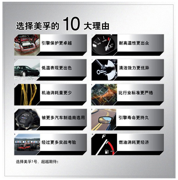 美孚mobil 美孚 速霸2000 5w-40 sn级 合成机油 1l(1l*12瓶装)