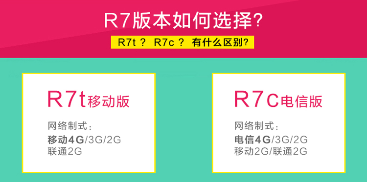 oppo r7t r7c 2.