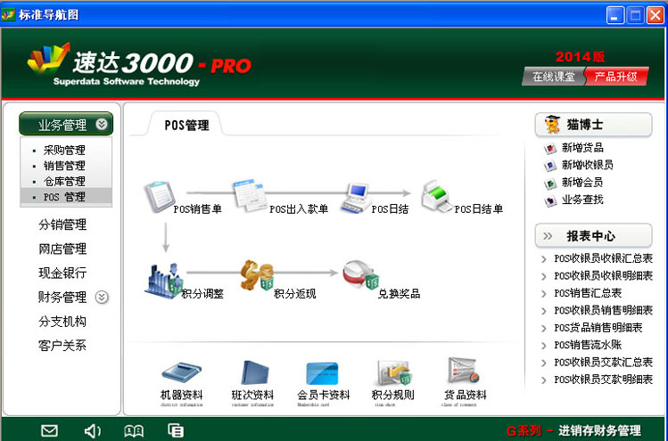 速达3000进销存管理财务管理pos管理客户关系管理软件 速达3000-pro