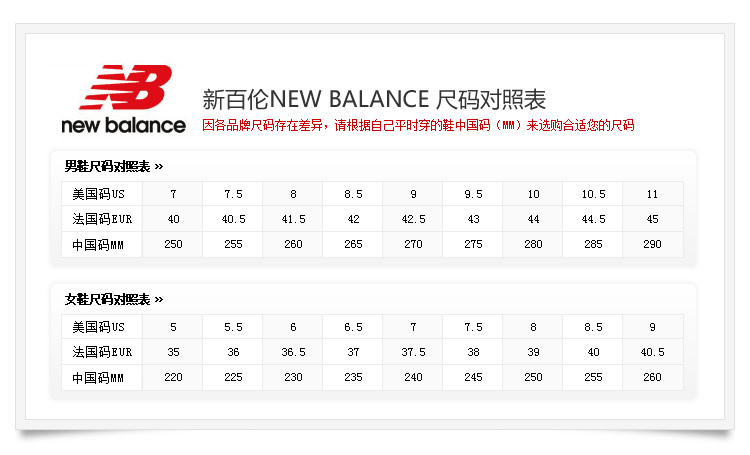 款(白红 44) 店铺名称:世淘运动专营店 品牌:新百伦 材质:其他 尺码