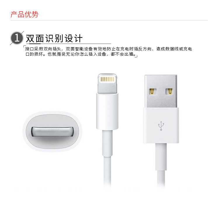 苹果iphone5/5s/6手机充电器原装苹果6plus充电器ipadmin12数据线(5