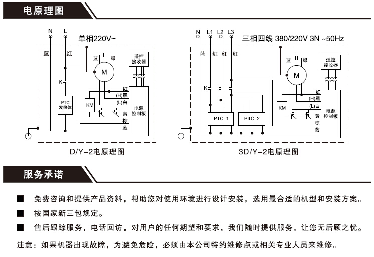 9米220v空气幕风帘机风闸rm125-09-d/y-a-2-x