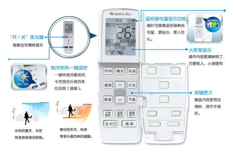 空调挂机电加热位置图图片