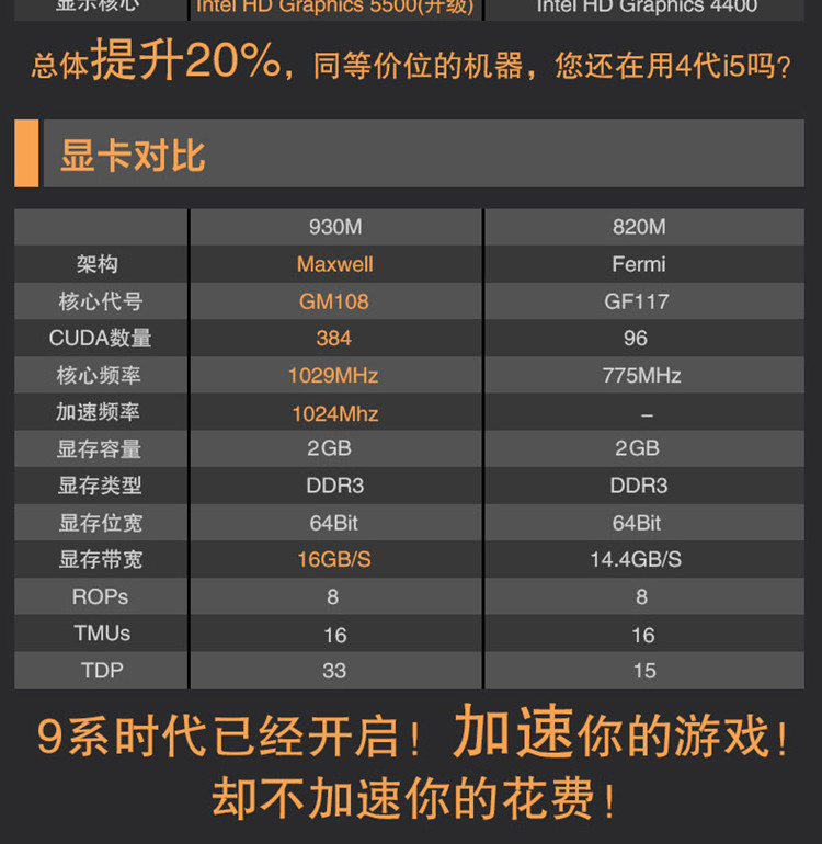 华硕a555l参数图片