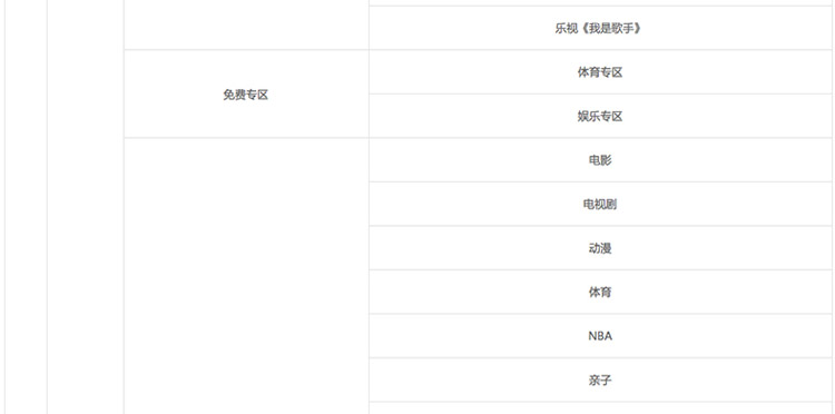 乐视s50air电视参数图片