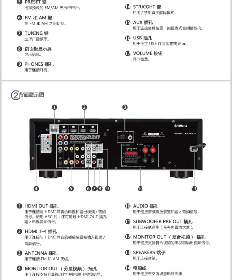 雅马哈音箱说明书图片