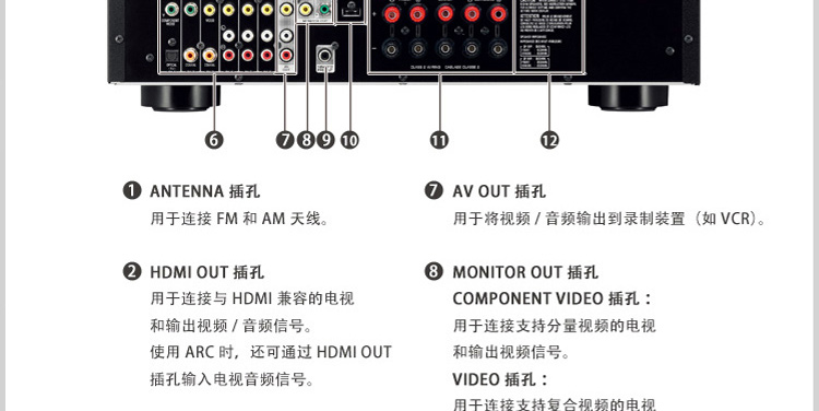 雅马哈(yamaha)ns-f51 p51 rx-477家庭影院6件套装(胡桃木色音箱 黑色